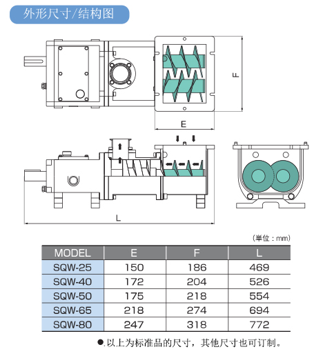 SQW型（帶螺旋傳送帶型）.jpg